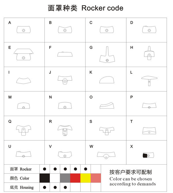 Illuminated Rocker Switch 10A 250VAC